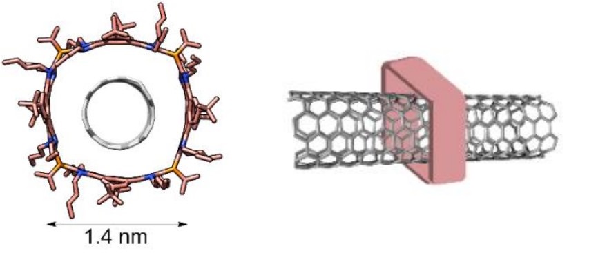 metallosquare