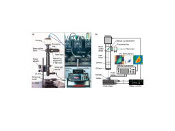 Scanning Photocurrent Mapping System