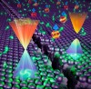 A new spectroscopic fingerprint of magnetic interactions between topological states and Rare-Earth magnetic dopants, first paper of the Spin-ARPES lab at IMDEA Nanociencia